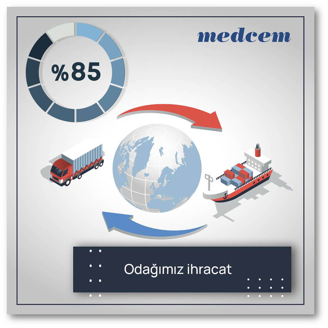 Odağımız İhracat Image